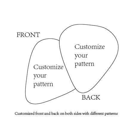 Two-Side Customization (Fully customized for customers)